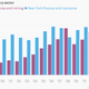 Image for article titled It’s Texas versus New York. And Texas is winning